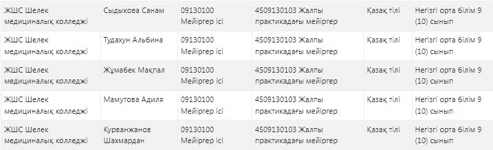 гос заказ3